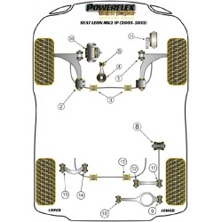 POWERFLEX POUR VOLKSWAGEN VENTO  , VENTO (2005 - 2010)  ,
