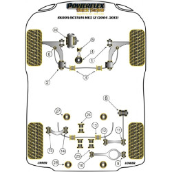 POWERFLEX POUR VOLKSWAGEN VENTO  , VENTO (2005 - 2010)  ,