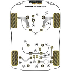 POWERFLEX POUR VOLKSWAGEN VENTO  , VENTO (2005 - 2010)  ,