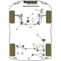 POWERFLEX FOR VOLKSWAGEN VENTO  , VENTO (2005 - 2010)  ,