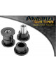 POWERFLEX POUR ROVER MGF (1995 TO 2002)