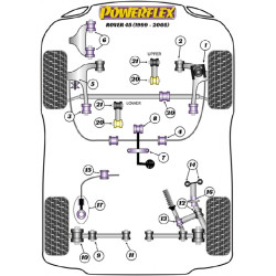 POWERFLEX FOR ROVER 45 (1999-2005)