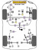 POWERFLEX DEL. BRAZO DEL. Nº2