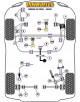 POWERFLEX DEL. BRAZO DEL. Nº2