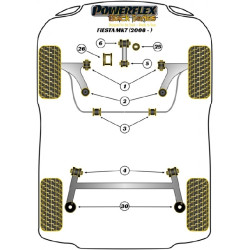 POWERFLEX POUR MAZDA MAZDA2 DE (2007-)