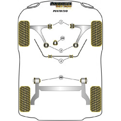 POWERFLEX FOR VAUXHALL / OPEL CORSA MODELS , CORSA D , VXR