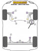 POWERFLEX PUENTE POST. Nº7 PARA VAUXHALL / OPEL