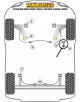 POWERFLEX PUENTE POST. Nº7 PARA VAUXHALL / OPEL