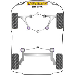 POWERFLEX FOR VAUXHALL / OPEL CORSA MODELS , CORSA D , VXR