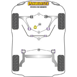 POWERFLEX FOR VAUXHALL / OPEL CORSA MODELS , CORSA D , VXR