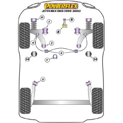 POWERFLEX FOR VOLKSWAGEN GOLF MODELS , GOLF MK4 (1997 - 2004