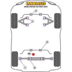 POWERFLEX POUR SMART ROADSTER INC BARBUS (2003 - 2005)