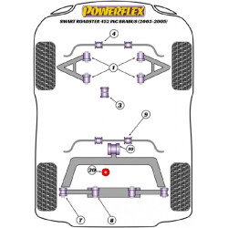 POWERFLEX FOR SMART ROADSTER INC BARBUS (2003 - 2005)
