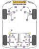 POWERFLEX ESTABILIZADORA DEL. Nº4 PARA SUBARU