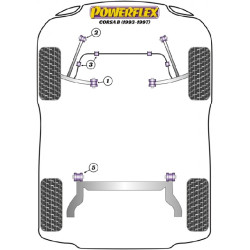POWERFLEX POUR VAUXHALL / OPEL TIGRA MODELS , TIGRA (1993-20