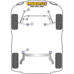 POWERFLEX FOR VAUXHALL / OPEL TIGRA MODELS , TIGRA (1993-200