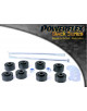 POWERFLEX FOR VAUXHALL / OPEL MANTA B (1982-1988)