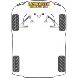 POWERFLEX FOR VAUXHALL / OPEL OMEGA B 1994-2003