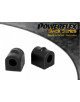 POWERFLEX POUR FORD S-MAX (2006 - 2010)