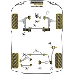 POWERFLEX FOR FORD S-MAX (2006 - 2010)