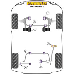 POWERFLEX POUR MAZDA MAZDA 3 , MAZDA 3 BL (2009-2013) ,