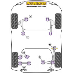 POWERFLEX FOR MAZDA MAZDA 3 , MAZDA 3 BL (2009-2013) ,