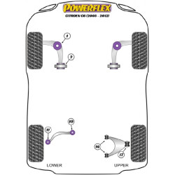 POWERFLEX FOR PEUGEOT 508 (2011-EN ADELANTE)
