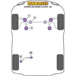 POWERFLEX FOR PEUGEOT 508 (2011-EN ADELANTE)