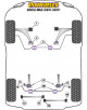 POWERFLEX DEL. BRAZO DEL. Nº1