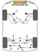 POWERFLEX DEL. BRAZO DEL. Nº1