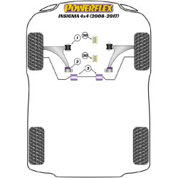 POWERFLEX FOR VAUXHALL / OPEL INSIGNIA MODELS  , INSIGNIA 4X