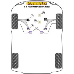 POWERFLEX POUR VAUXHALL / OPEL INSIGNIA MODELS  , INSIGNIA 4
