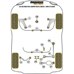 POWERFLEX POUR VOLKSWAGEN VENTO  , VENTO (2005 - 2010)  ,