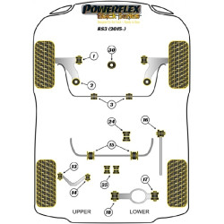 POWERFLEX POUR VOLKSWAGEN VENTO  , VENTO (2005 - 2010)  ,