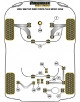 POWERFLEX POUR VOLKSWAGEN VENTO , VENTO (2005 - 2010) ,