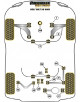 POWERFLEX POUR VOLKSWAGEN VENTO , VENTO (2005 - 2010) ,