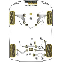POWERFLEX POUR VOLKSWAGEN VENTO  , VENTO (2005 - 2010)  ,