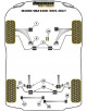 POWERFLEX FOR VAUXHALL / OPEL INSIGNIA MODELS , INSIGNIA 4X