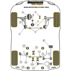 POWERFLEX POUR VOLKSWAGEN VENTO  , VENTO (2005 - 2010)  ,