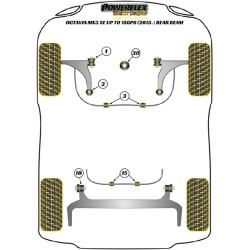 POWERFLEX POUR VOLKSWAGEN VENTO  , VENTO (2005 - 2010)  ,