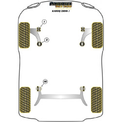 POWERFLEX POUR VOLKSWAGEN VENTO  , VENTO (2005 - 2010)  ,
