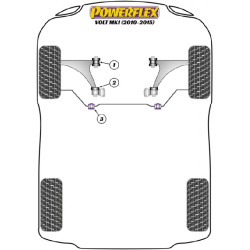 POWERFLEX POUR VAUXHALL / OPEL ZAFIRA MODELS , ZAFIRA C (201