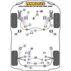 POWERFLEX FOR VOLKSWAGEN GOLF MODELS , GOLF MK4 (1997 - 2004