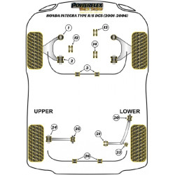 POWERFLEX POUR HONDA ELEMENT (2003 - 2011)
