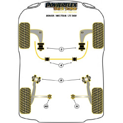 POWERFLEX FOR ROVER 75 (1998-2005) , 75 V8 ,