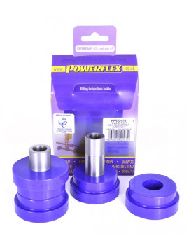 POWERFLEX POUR PEUGEOT 206 (1998-2006)