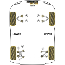 POWERFLEX FOR TVR TUSCAN