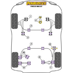 POWERFLEX POUR MAZDA MAZDA 3 , MAZDA 3 BL (2009-2013) ,
