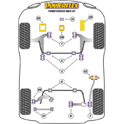 POWERFLEX POUR MAZDA MAZDA 3 , MAZDA 3 BL (2009-2013) ,