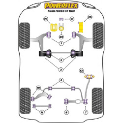 POWERFLEX FOR MAZDA MAZDA 3 , MAZDA 3 BL (2009-2013) ,